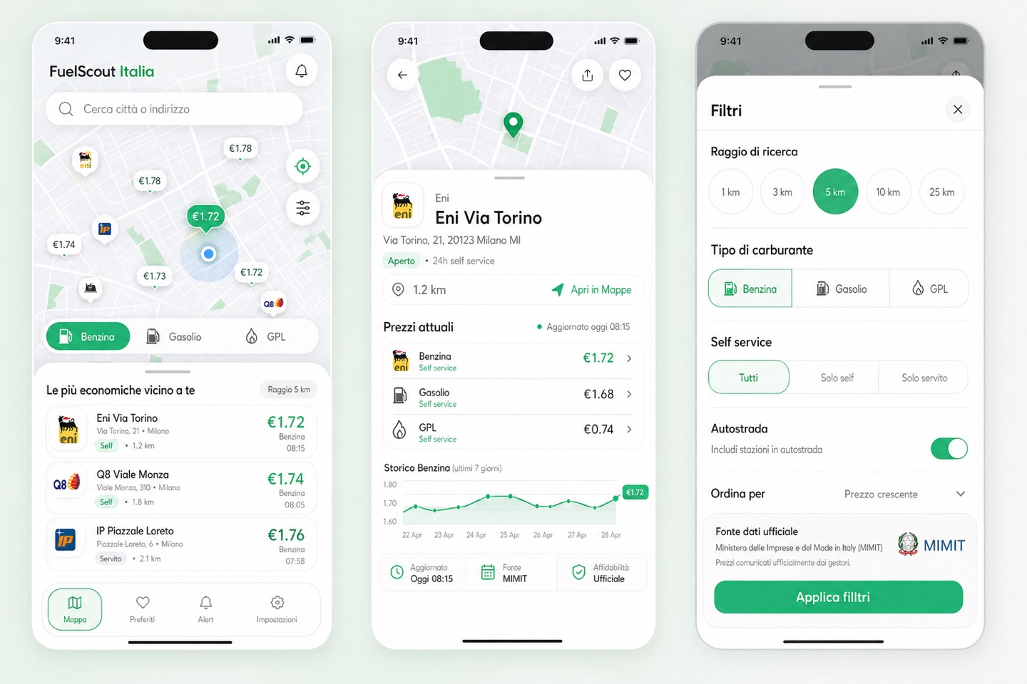 FuelScout Italia concept showing map, station details, prices, and filters on three phone screens
